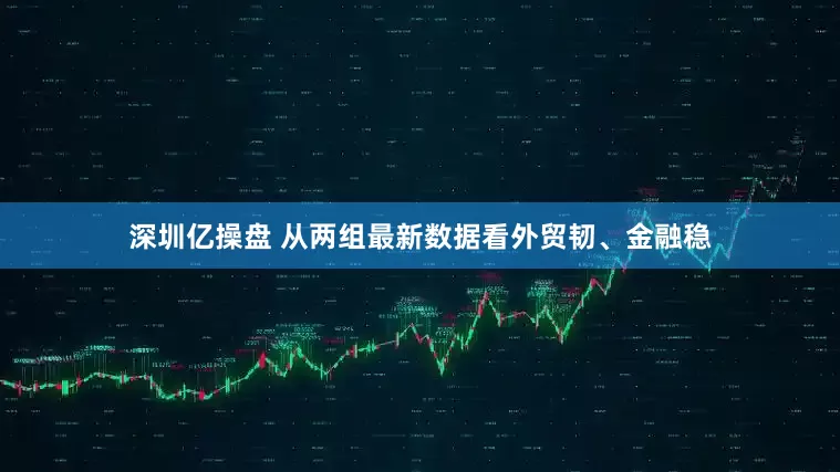 深圳亿操盘 从两组最新数据看外贸韧、金融稳